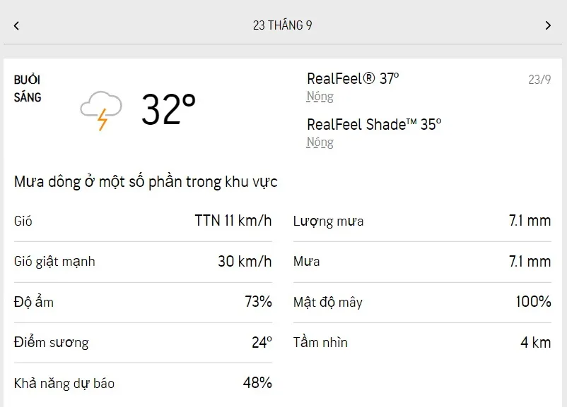 Dự báo thời tiết TPHCM hôm nay 23/9 và ngày mai 24/9/2022: ngày ít nắng, mưa dông rải rác 1
