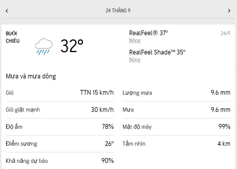 Dự báo thời tiết TPHCM hôm nay 23/9 và ngày mai 24/9/2022: ngày ít nắng, mưa dông rải rác 5