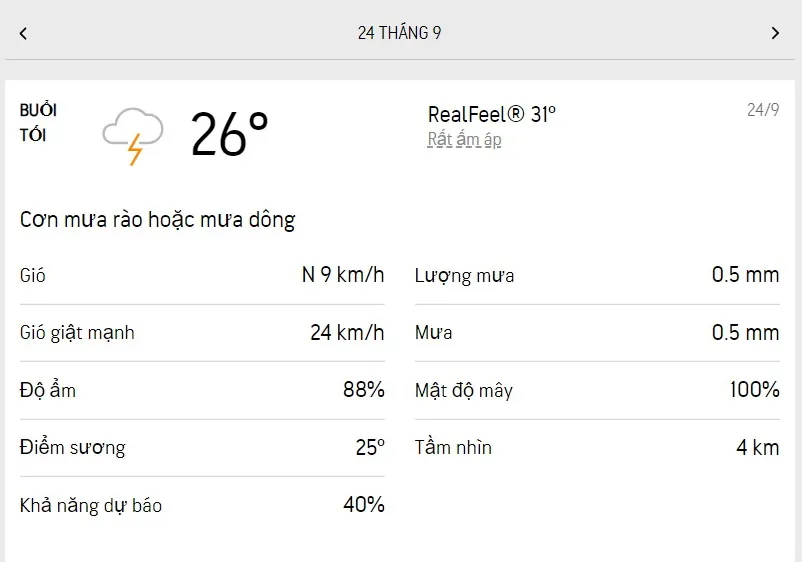 Dự báo thời tiết TPHCM hôm nay 24/9 và ngày mai 25/9/2022: trời nắng, thỉnh thoảng có mưa dông 3