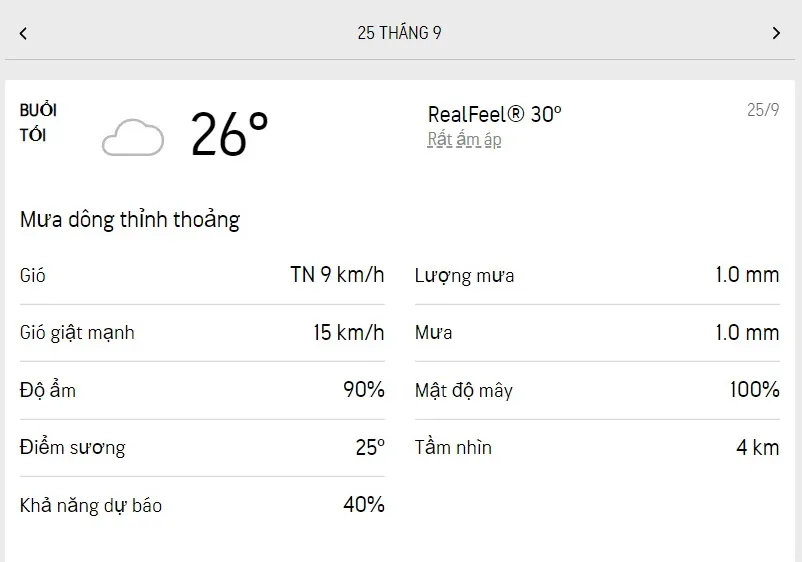 Dự báo thời tiết TPHCM hôm nay 24/9 và ngày mai 25/9/2022: trời nắng, thỉnh thoảng có mưa dông 6