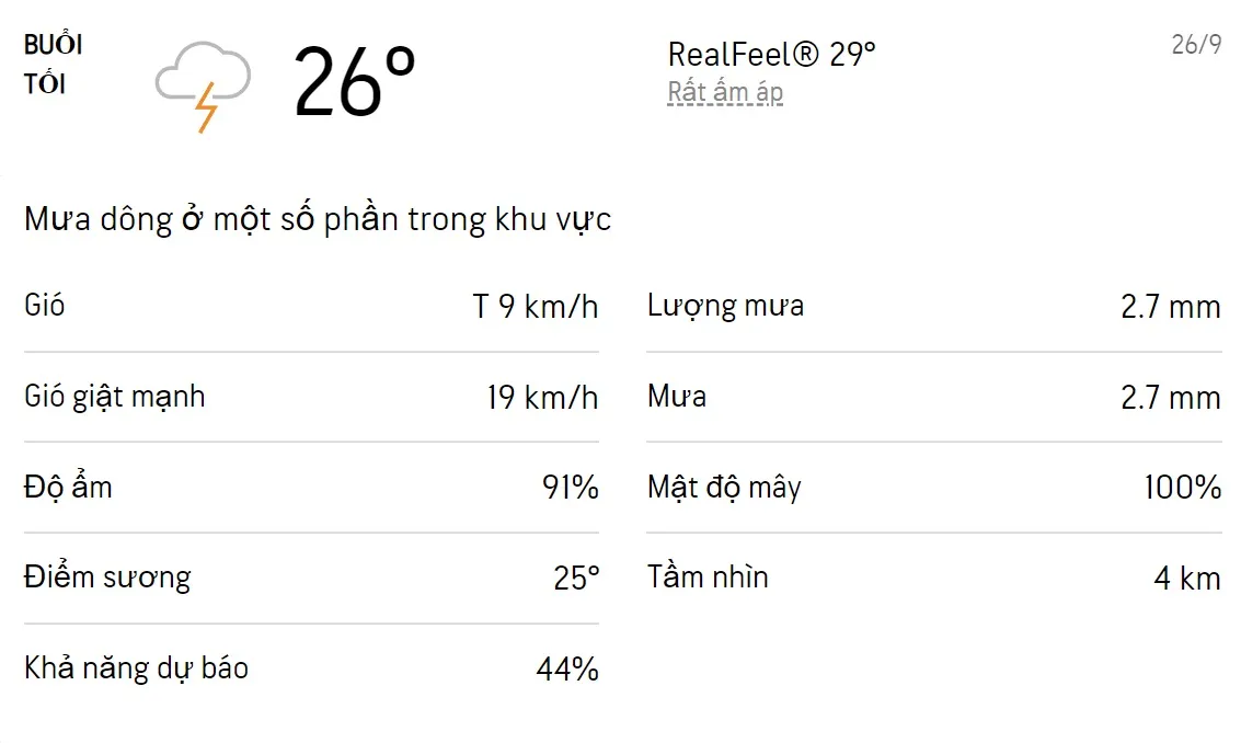 Dự báo thời tiết TPHCM hôm nay 26/9 và ngày mai 27/9/2022: Từ trưa đến chiều tối có mưa dông rải rác 3