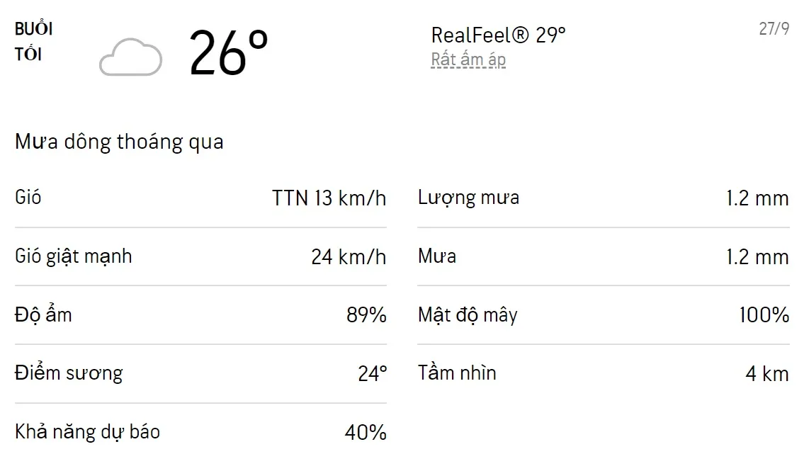 Dự báo thời tiết TPHCM hôm nay 26/9 và ngày mai 27/9/2022: Từ trưa đến chiều tối có mưa dông rải rác 6
