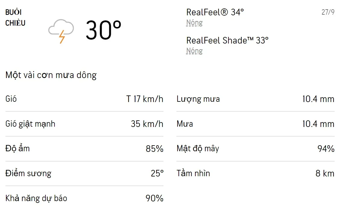 Dự báo thời tiết TPHCM hôm nay 27/9 và ngày mai 28/9/2022: Cả ngày có mưa, trời dịu mát 2