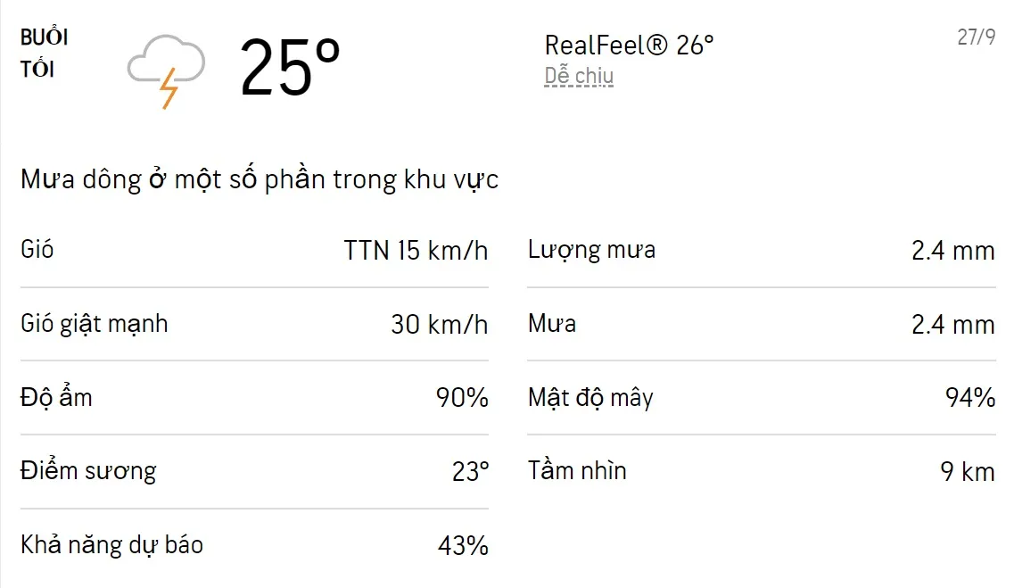 Dự báo thời tiết TPHCM hôm nay 27/9 và ngày mai 28/9/2022: Cả ngày có mưa, trời dịu mát 3