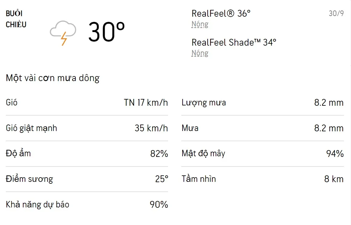 Dự báo thời tiết TPHCM hôm nay 30/9 và ngày mai 1/10/2022: Sáng chiều mưa dông , trời mát 2