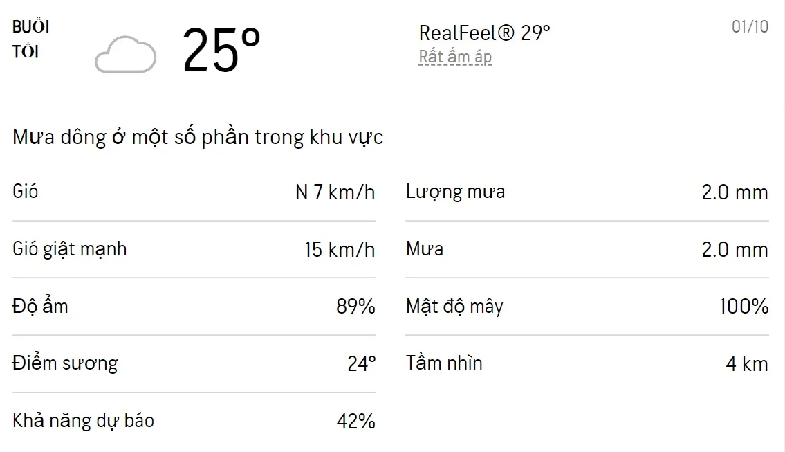 Dự báo thời tiết TPHCM hôm nay 30/9 và ngày mai 1/10/2022: Sáng chiều mưa dông , trời mát 6