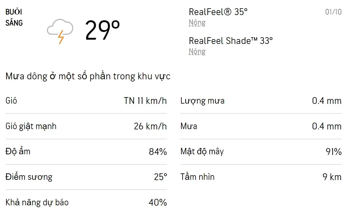 Dự báo thời tiết TPHCM hôm nay 1/10 và ngày mai 2/10/2022: Cả ngày có mưa dông, trời dịu mát 1