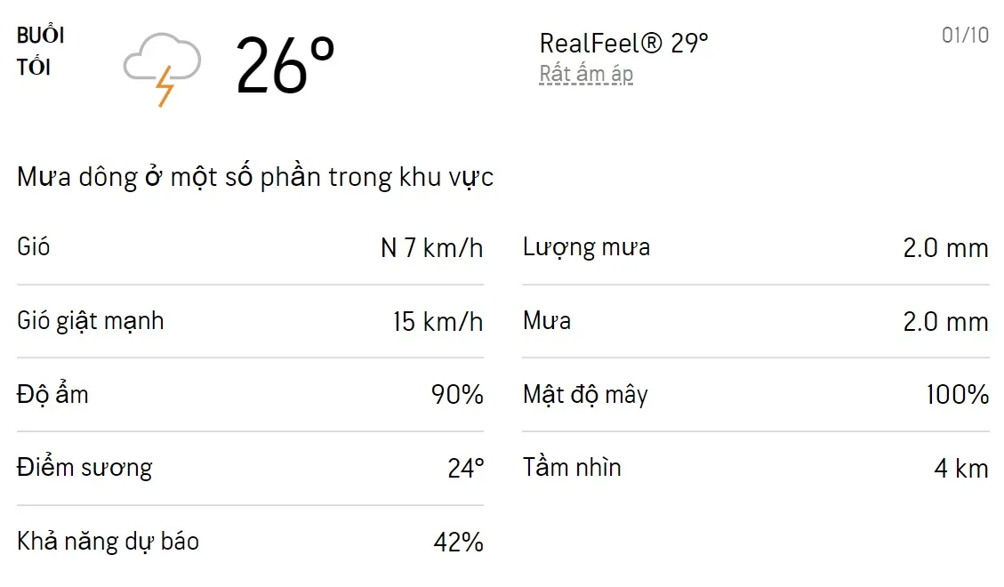 Dự báo thời tiết TPHCM hôm nay 1/10 và ngày mai 2/10/2022: Cả ngày có mưa dông, trời dịu mát 3