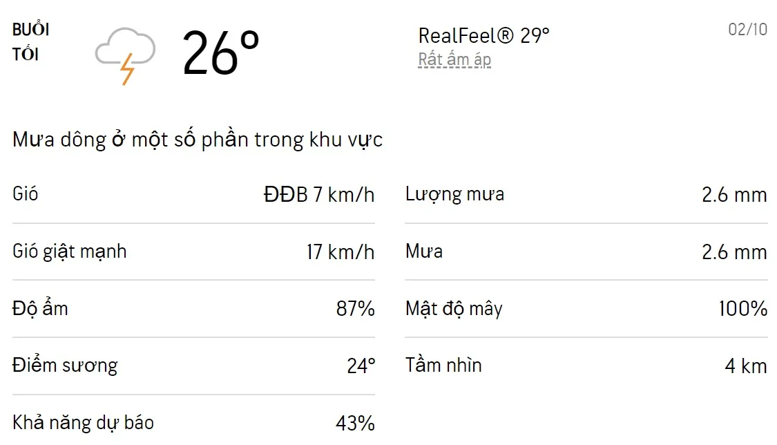 Dự báo thời tiết TPHCM hôm nay 2/10 và ngày mai 3/10/2022: Cả ngày có mưa dông rải rác 3