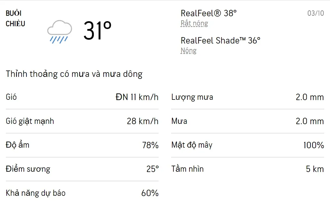 Dự báo thời tiết TPHCM hôm nay 2/10 và ngày mai 3/10/2022: Cả ngày có mưa dông rải rác 5