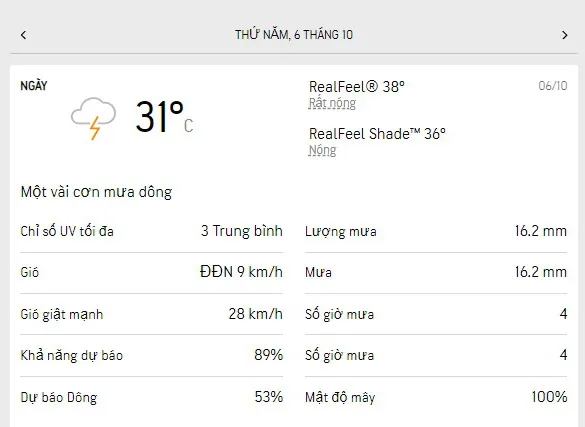 Dự báo thời tiết TPHCM 3 ngày tới (4-6/10/2022): trời mát dịu, rải rác mưa dông 5