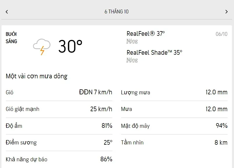 Dự báo thời tiết TPHCM hôm nay 5/10 và ngày mai 6/10/2022: thỉnh thoảng có mưa dông, lượng mưa thấp 4