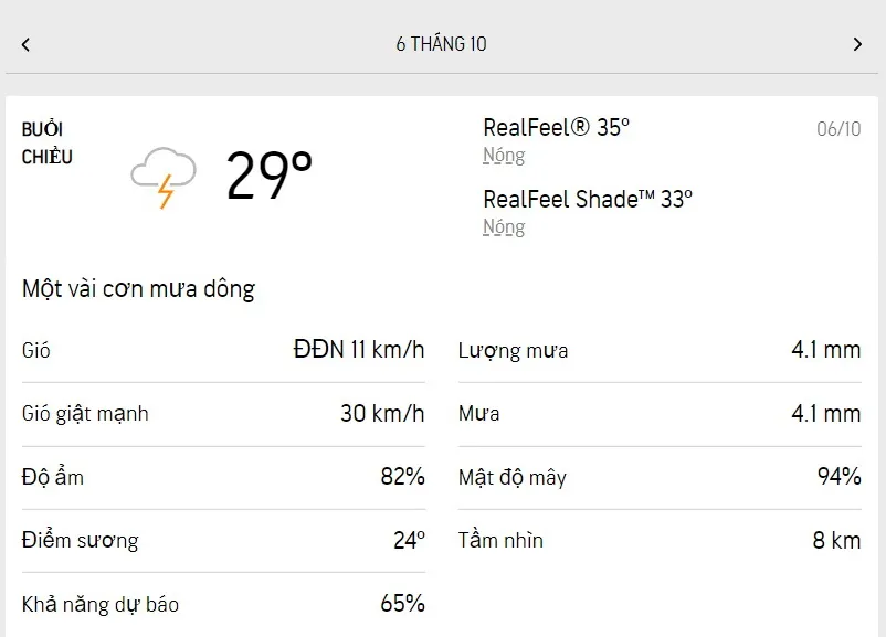 Dự báo thời tiết TPHCM hôm nay 5/10 và ngày mai 6/10/2022: thỉnh thoảng có mưa dông, lượng mưa thấp 5