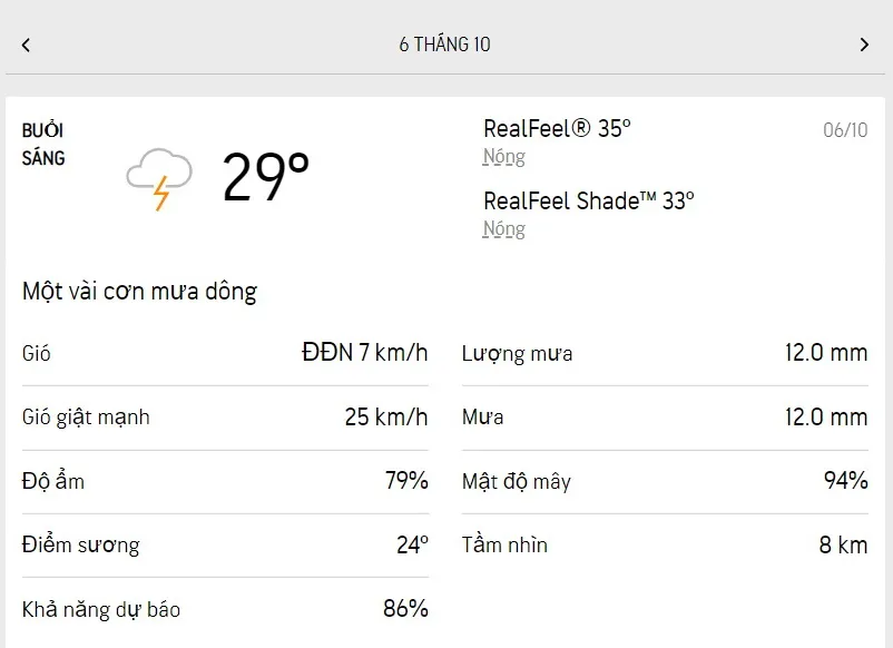 Dự báo thời tiết TPHCM hôm nay 6/10 và ngày mai 7/10/2022: sáng nhiều mưa dông, buổi chiều trời oi 1