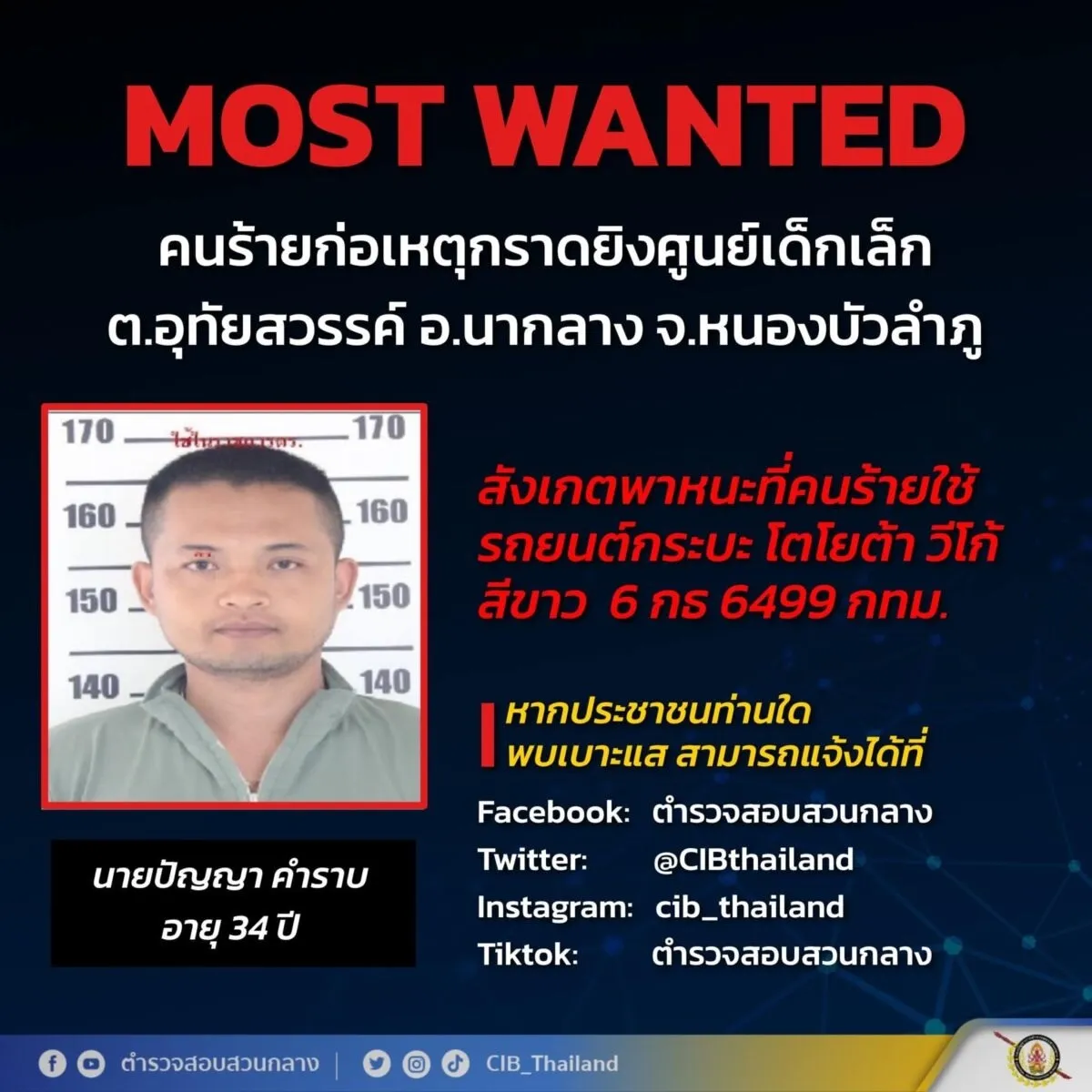 Cựu cảnh sát xả súng ở nhà trẻ Thái Lan, 34 người thiệt mạng 
