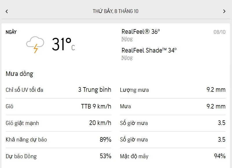 Dự báo thời tiết TPHCM cuối tuần (8-9/10): ngày dịu nắng, thỉnh thoảng có mưa dông 1
