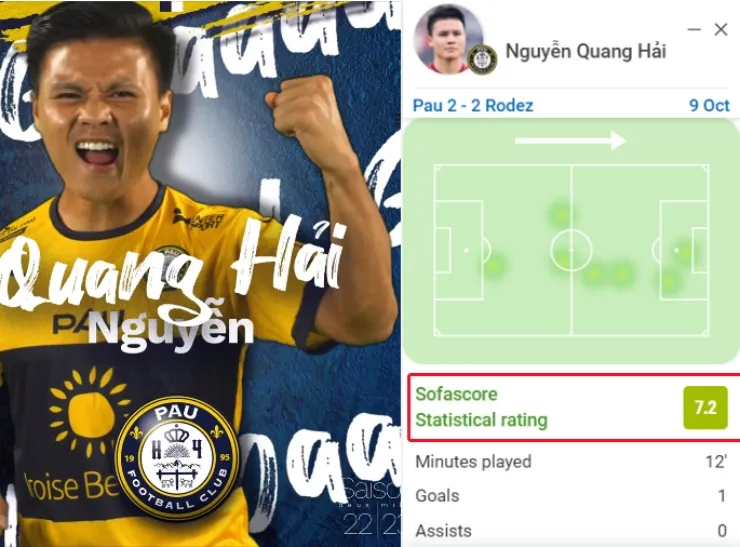 Quang Hải ghi bàn giúp Pau FC thoát thua - Đại diện Đông Nam Á tạo 'cú sốc'