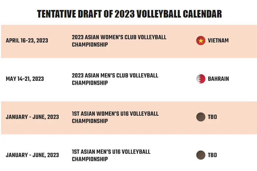 Liên đoàn bóng chuyền VN nhận mưa lời khen nhờ quyết định không tưởng