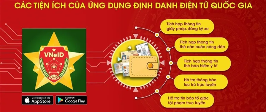 ứng dụng
