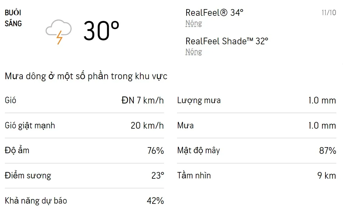 Dự báo thời tiết TPHCM hôm nay 11/10 và ngày mai 12/10/2022: Cả ngày có mưa dông rải rác 1