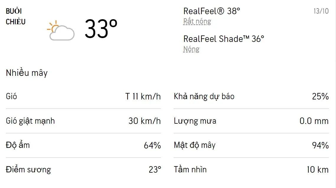 Dự báo thời tiết TPHCM hôm nay 12/10 và ngày mai 13/10/2022: Chiều tối có mưa rào và dông rải rác 5