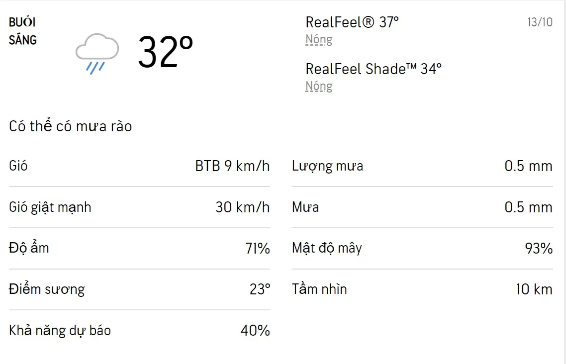 Dự báo thời tiết TPHCM hôm nay 13/10 và ngày mai 14/10/2022: Sáng có mưa rào 1