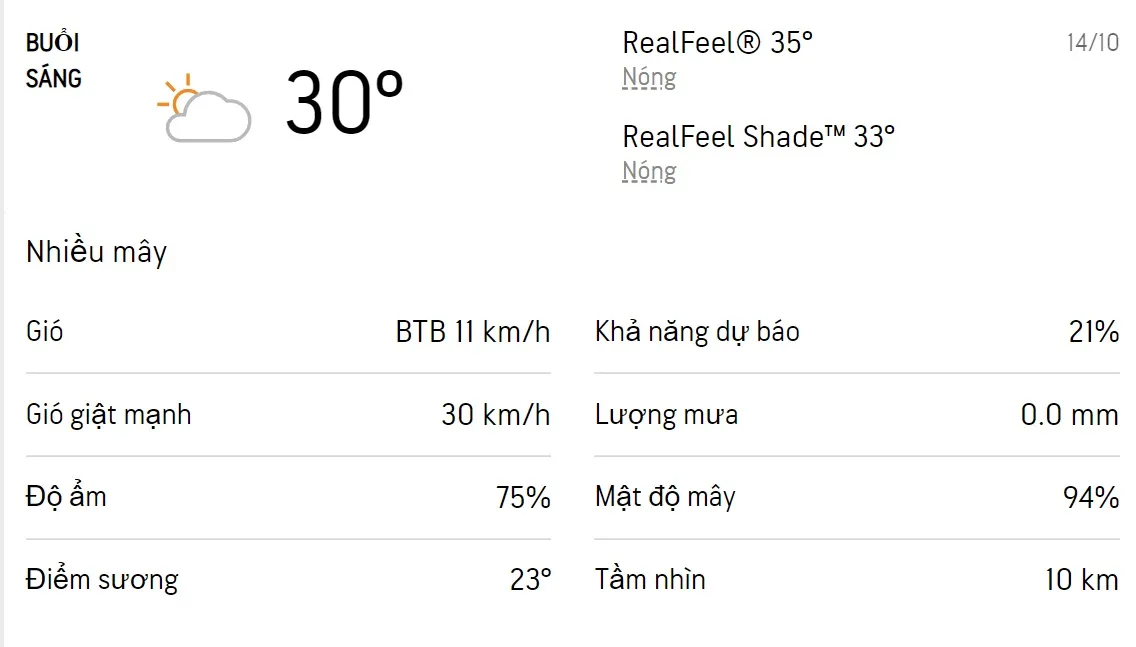 Dự báo thời tiết TPHCM hôm nay 13/10 và ngày mai 14/10/2022: Sáng có mưa rào 4