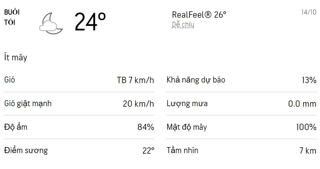 Dự báo thời tiết TPHCM hôm nay 13/10 và ngày mai 14/10/2022: Sáng có mưa rào 6