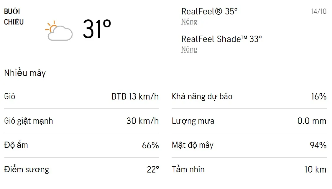 Dự báo thời tiết TPHCM hôm nay 14/10 và ngày mai 15/10/2022: Sáng có mưa rào 2