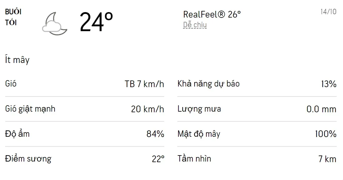 Dự báo thời tiết TPHCM hôm nay 14/10 và ngày mai 15/10/2022: Sáng có mưa rào 3