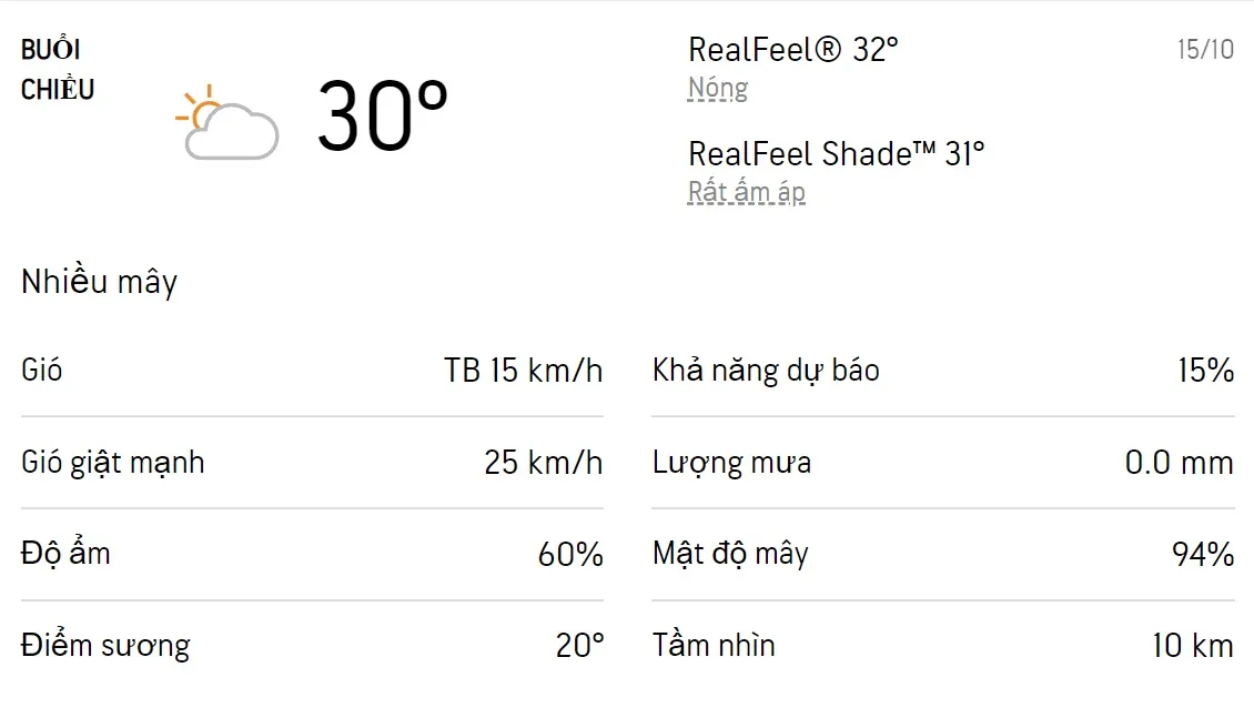 Dự báo thời tiết TPHCM hôm nay 14/10 và ngày mai 15/10/2022: Sáng có mưa rào 5