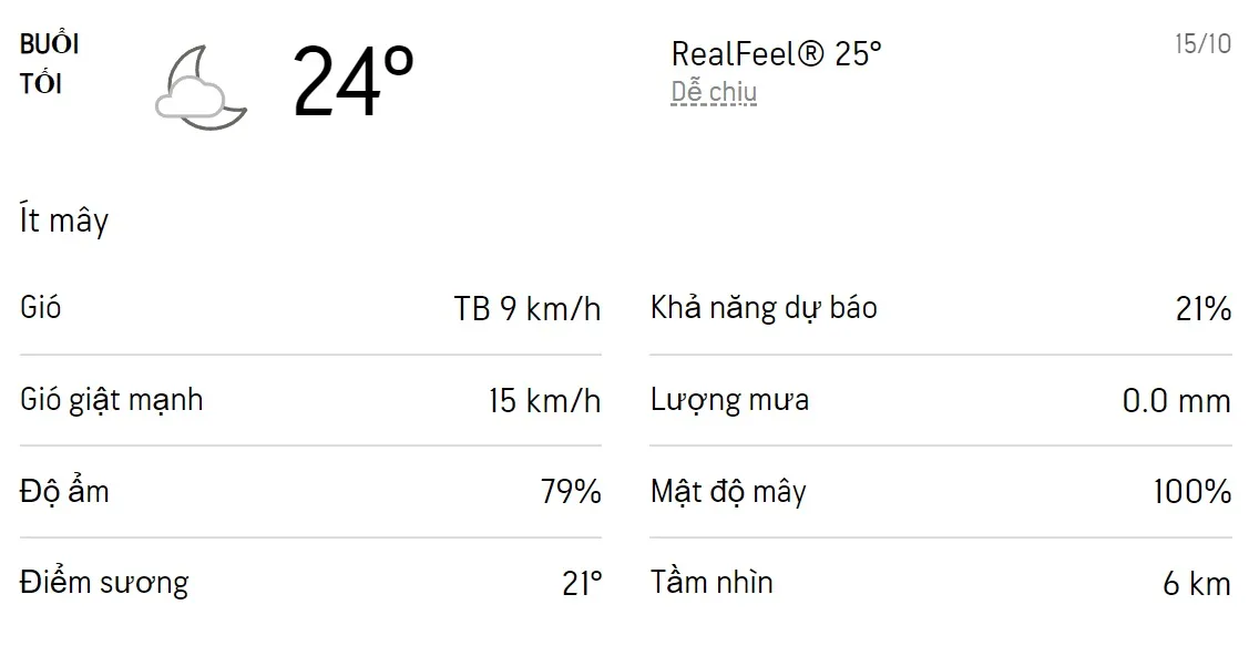 Dự báo thời tiết TPHCM hôm nay 14/10 và ngày mai 15/10/2022: Sáng có mưa rào 6