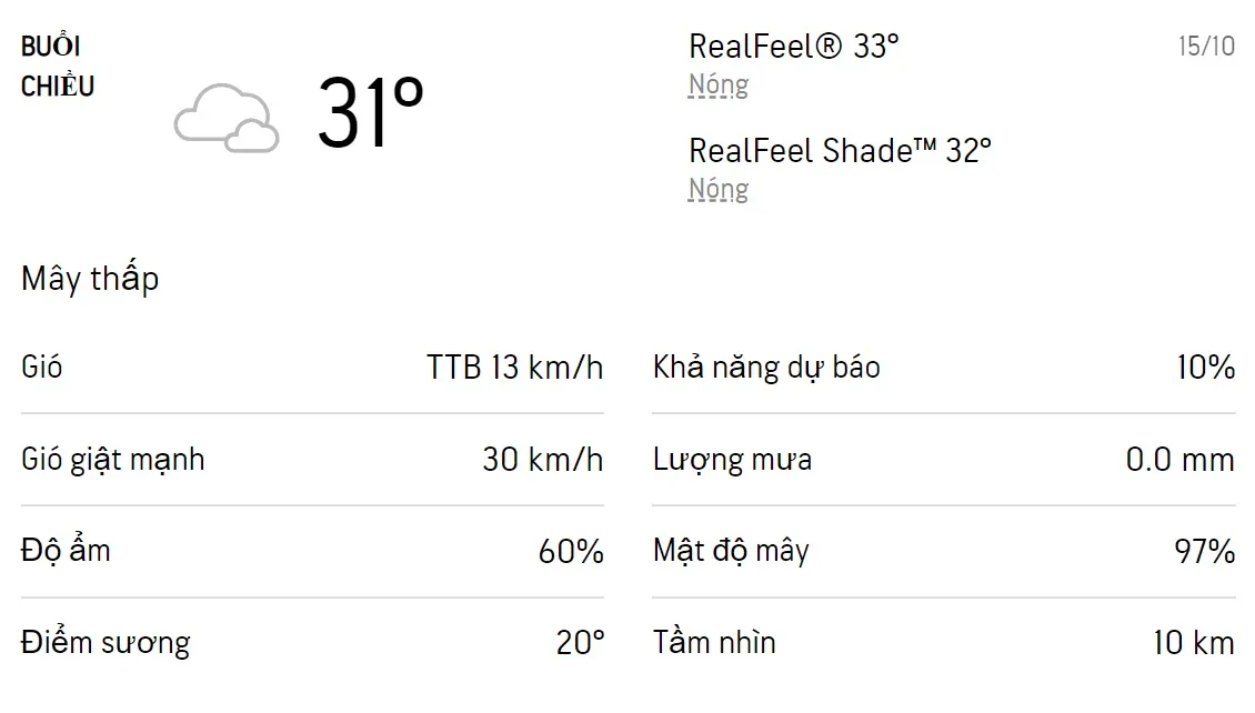 Dự báo thời tiết TPHCM hôm nay 15/10 và ngày mai 16/10/2022: Trời nắng nhẹ không mưa 2