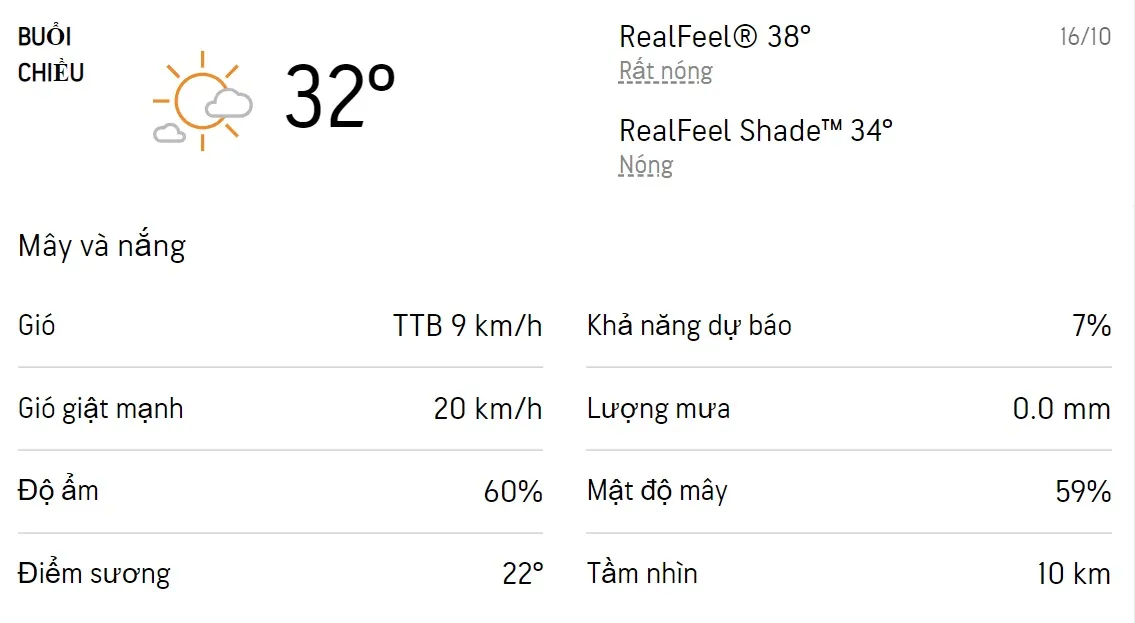 Dự báo thời tiết TPHCM hôm nay 15/10 và ngày mai 16/10/2022: Trời nắng nhẹ không mưa 5