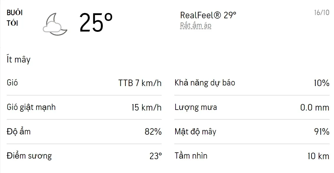 Dự báo thời tiết TPHCM hôm nay 15/10 và ngày mai 16/10/2022: Trời nắng nhẹ không mưa 6