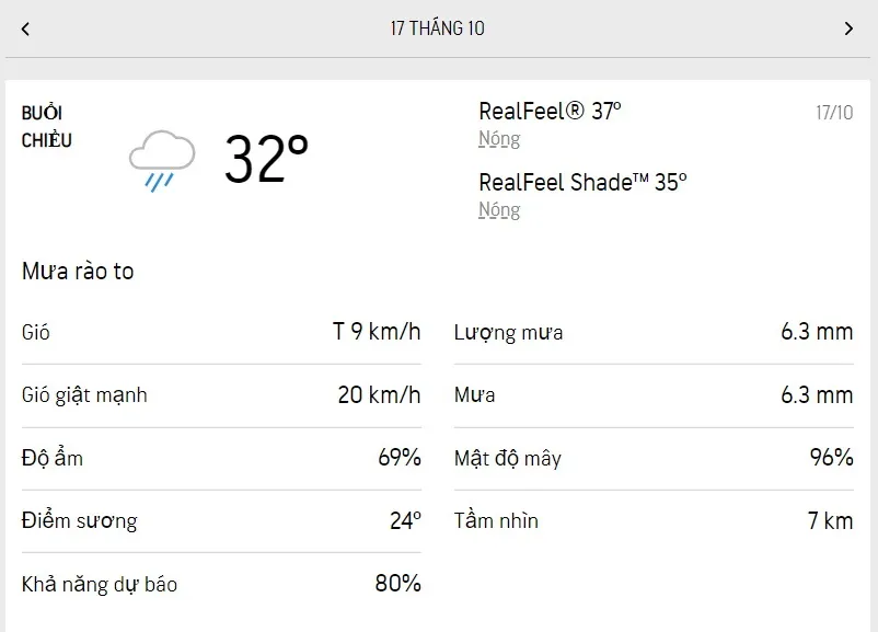 Dự báo thời tiết TPHCM hôm nay 17/10 và ngày mai 18/10/2022: dịu nắng, buổi chiều có mưa rào 2