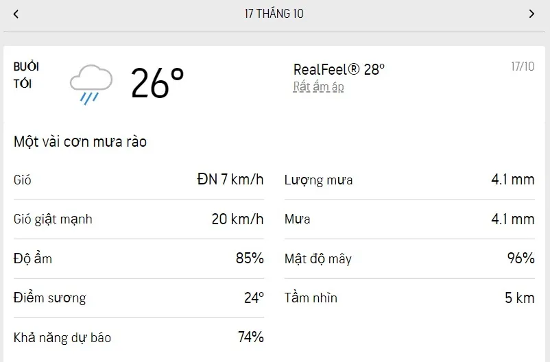 Dự báo thời tiết TPHCM hôm nay 17/10 và ngày mai 18/10/2022: dịu nắng, buổi chiều có mưa rào 3