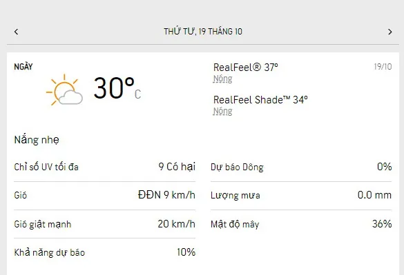 Dự báo thời tiết TPHCM 3 ngày tới (18-20/10/2022): trời có nắng nhưng không quá nóng 3