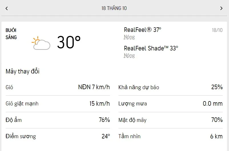 Dự báo thời tiết TPHCM hôm nay 18/10 và ngày mai 19/10/2022: lượng UV nguy hại, chiều tối có mưa rào 1