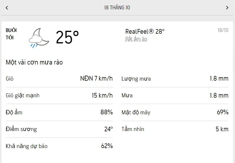 Dự báo thời tiết TPHCM hôm nay 18/10 và ngày mai 19/10/2022: lượng UV nguy hại, chiều tối có mưa rào 3