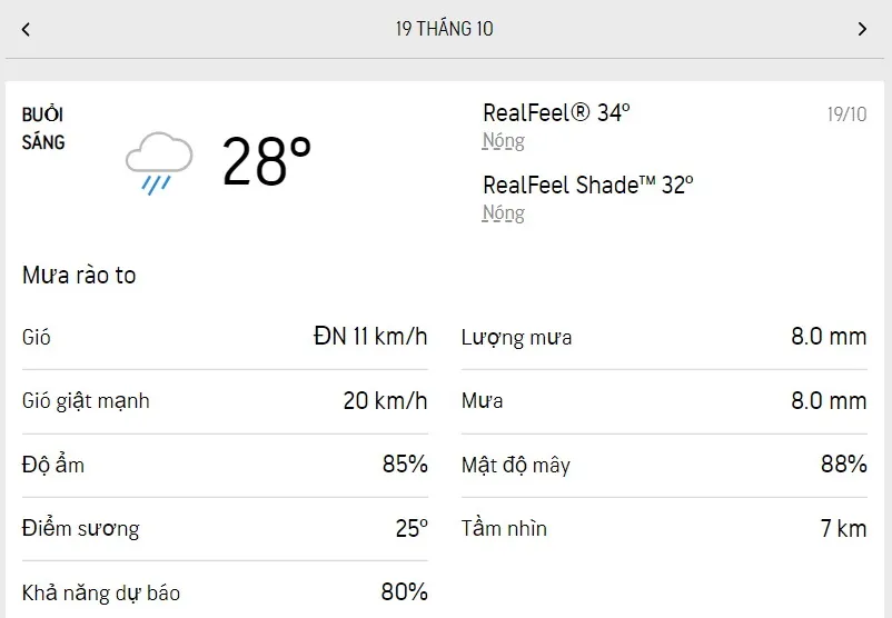 Dự báo thời tiết TPHCM hôm nay 18/10 và ngày mai 19/10/2022: lượng UV nguy hại, chiều tối có mưa rào 4
