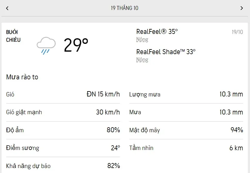 Dự báo thời tiết TPHCM hôm nay 18/10 và ngày mai 19/10/2022: lượng UV nguy hại, chiều tối có mưa rào 5