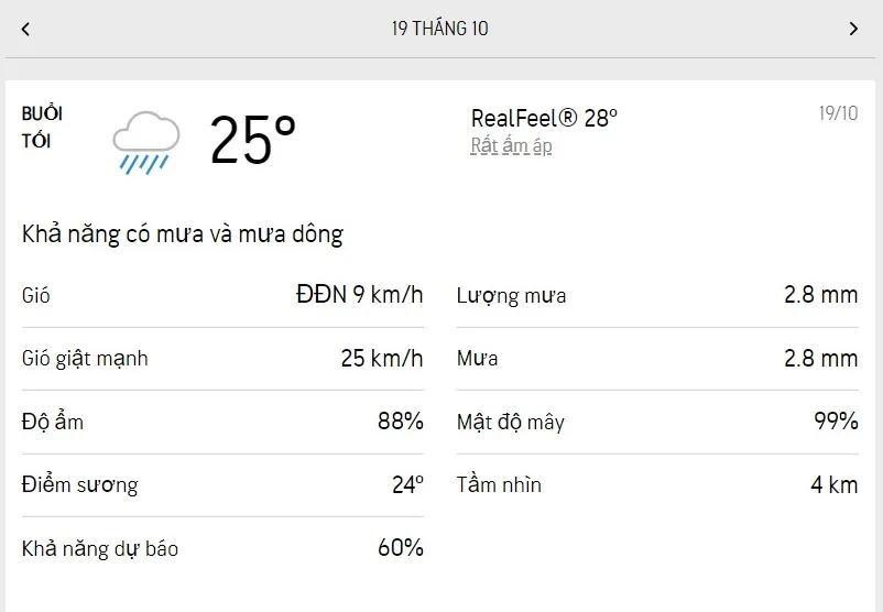 Dự báo thời tiết TPHCM hôm nay 18/10 và ngày mai 19/10/2022: lượng UV nguy hại, chiều tối có mưa rào 6