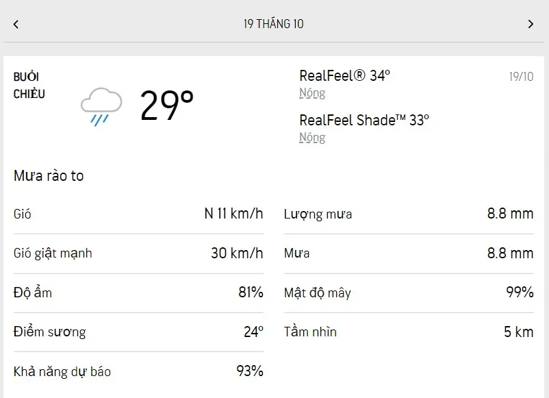 Dự báo thời tiết TPHCM hôm nay 19/10 và ngày mai 20/10/2022: cả ngày nhiều mưa, ít nắng 2