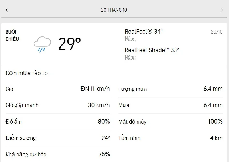 Dự báo thời tiết TPHCM hôm nay 20/10 và ngày mai 21/10/2022: dịu mát, buổi chiều và tối có mưa 2