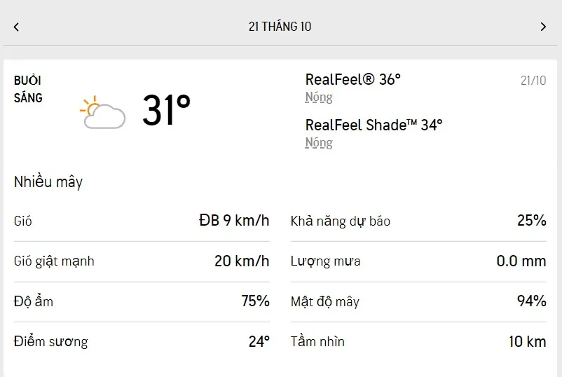 Dự báo thời tiết TPHCM hôm nay 21/10 và ngày mai 22/10/2022: nắng nhẹ, mật độ mưa giảm 1