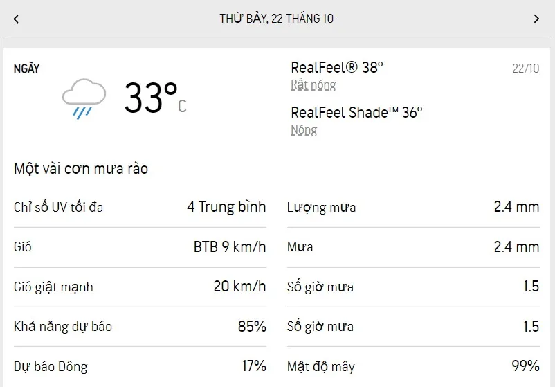 Dự báo thời tiết TPHCM cuối tuần (22-23/10): ngày dịu nắng, thỉnh thoảng có mưa rào 1