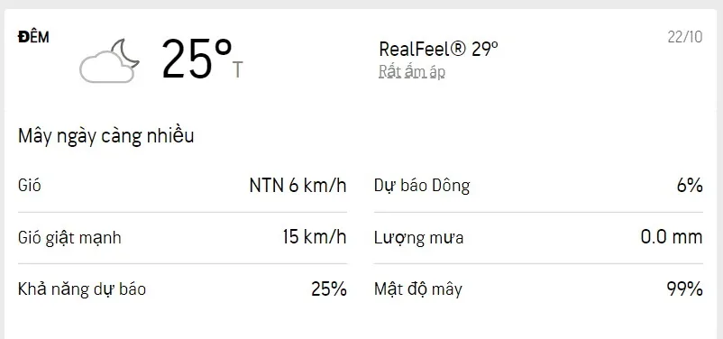 Dự báo thời tiết TPHCM cuối tuần (22-23/10): ngày dịu nắng, thỉnh thoảng có mưa rào 2