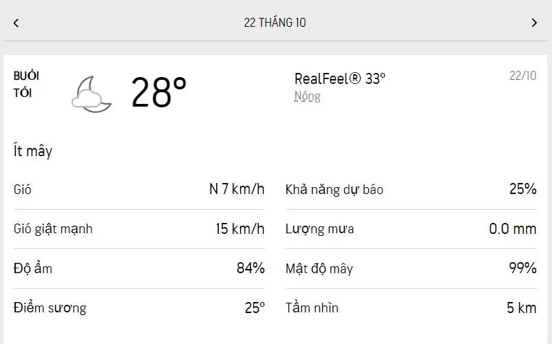 Dự báo thời tiết TPHCM hôm nay 22/10 và ngày mai 23/10/2022: có nắng, vài cơn mưa nhỏ thoáng qua 3