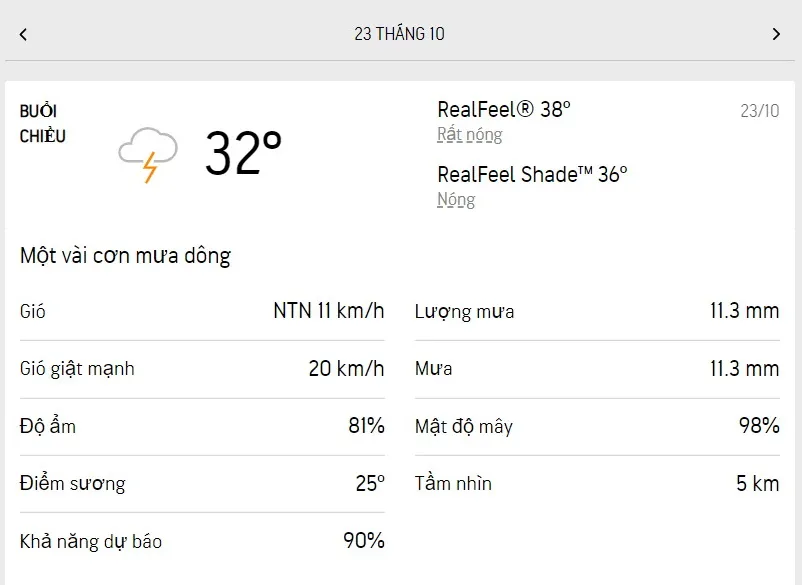 Dự báo thời tiết TPHCM hôm nay 23/10 và ngày mai 24/10/2022: buổi sáng có nắng, chiều có mưa dông 2